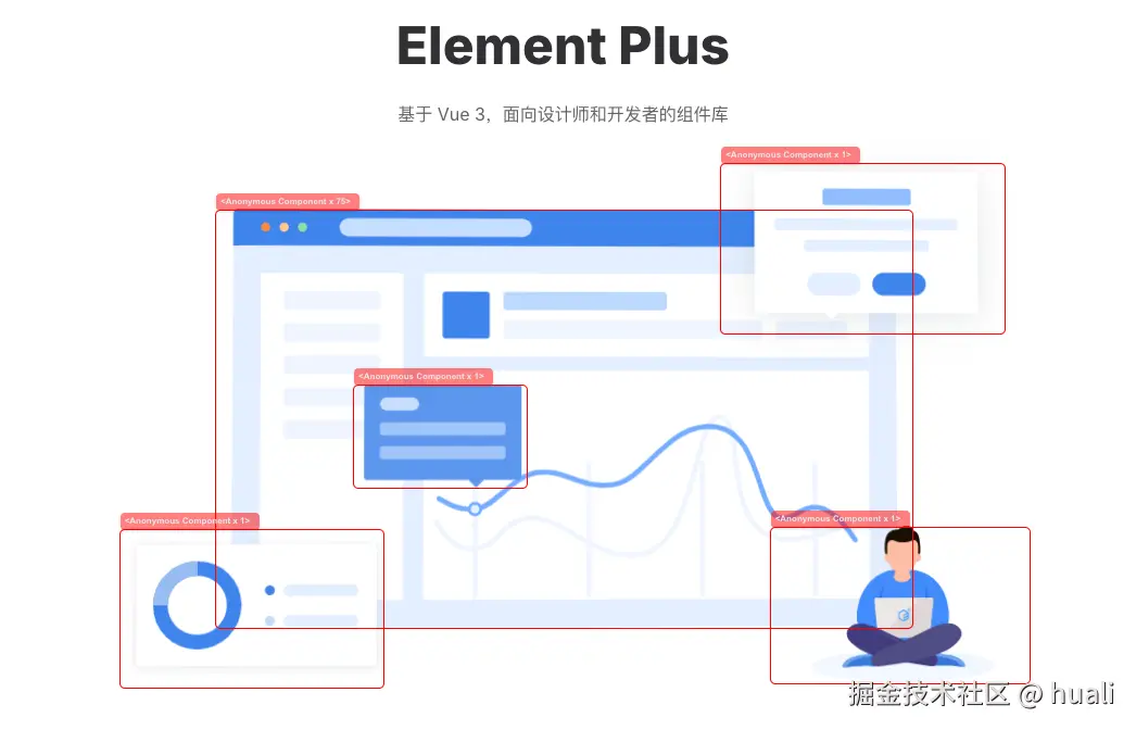 huali于2024-12-05 16:59发布的图片