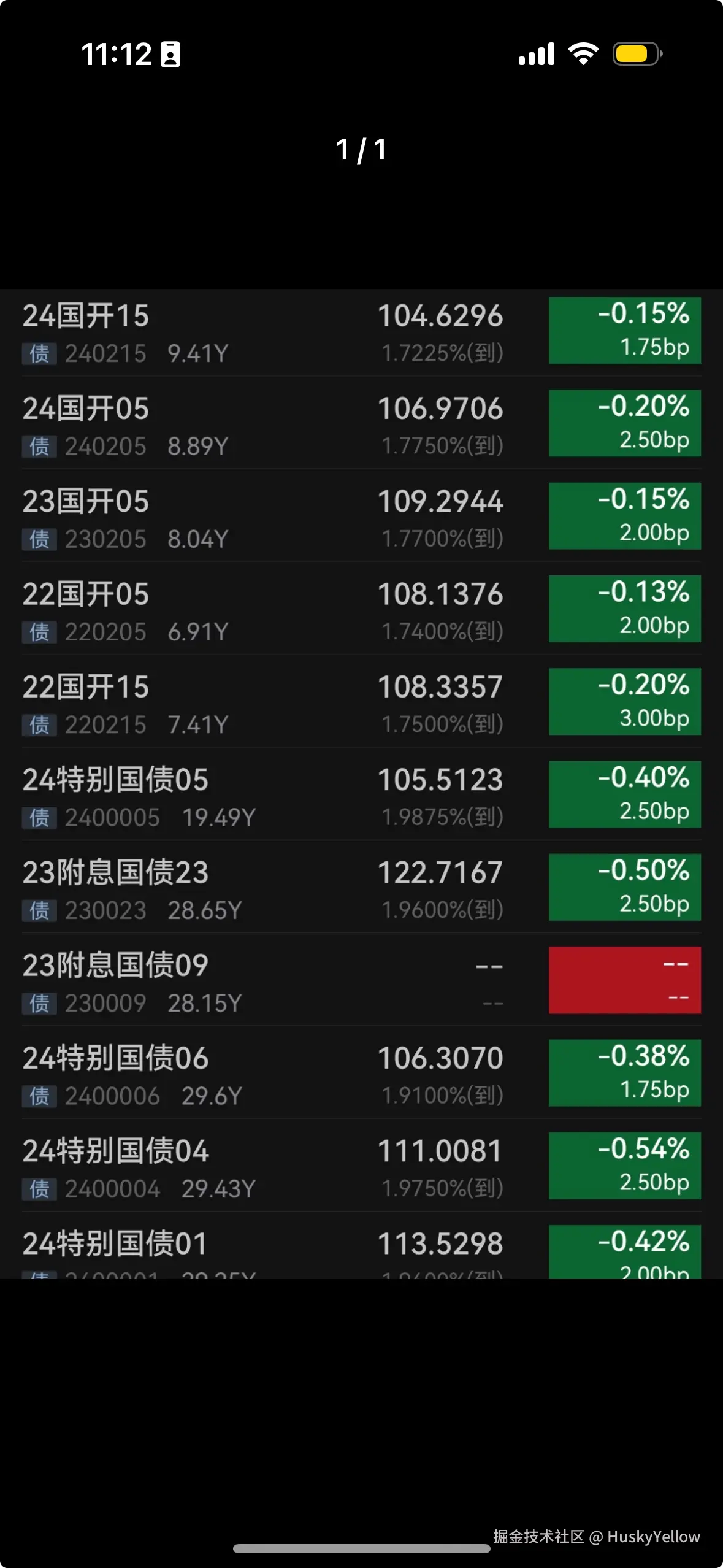 HuskyYellow于2025-02-18 03:15发布的图片