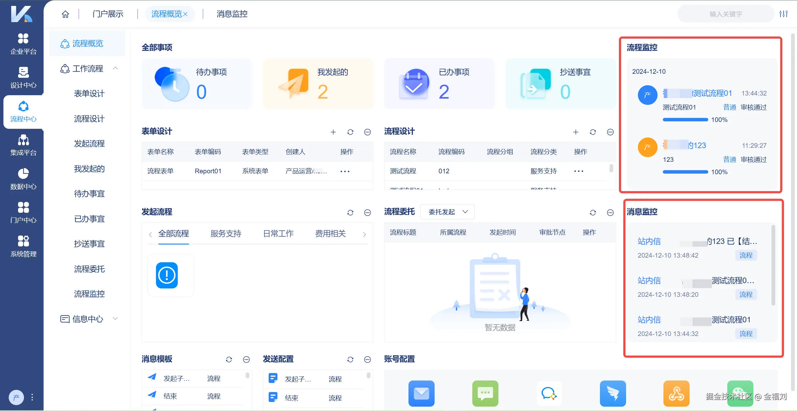 金福刘于2025-10-28 14:57发布的图片