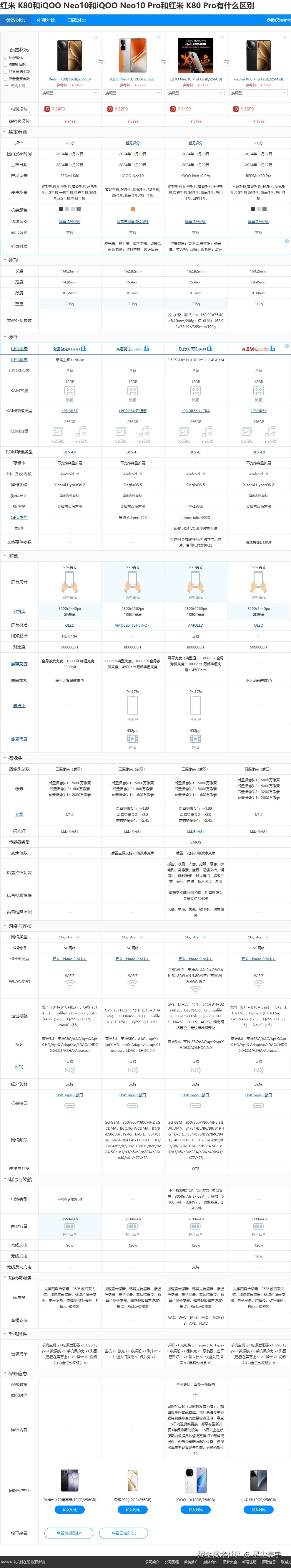 星尘寰宇于2024-11-29 17:38发布的图片