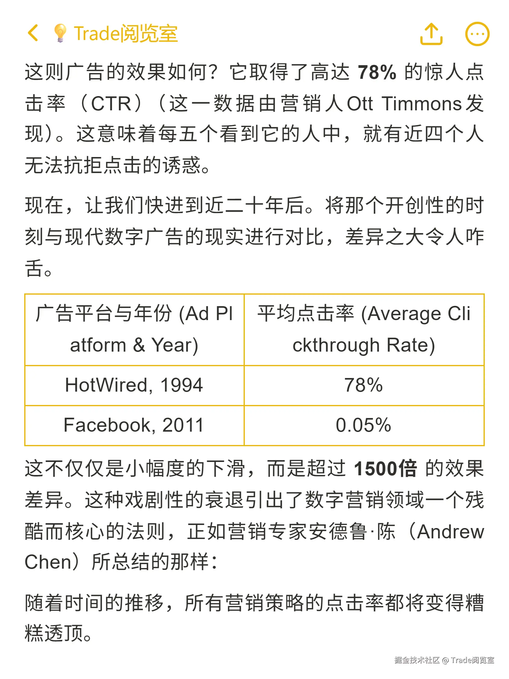 Trade阅览室于2025-10-20 01:29发布的图片
