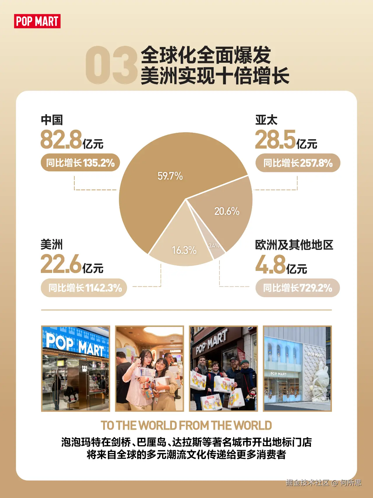 何所思于2025-08-19 09:39发布的图片