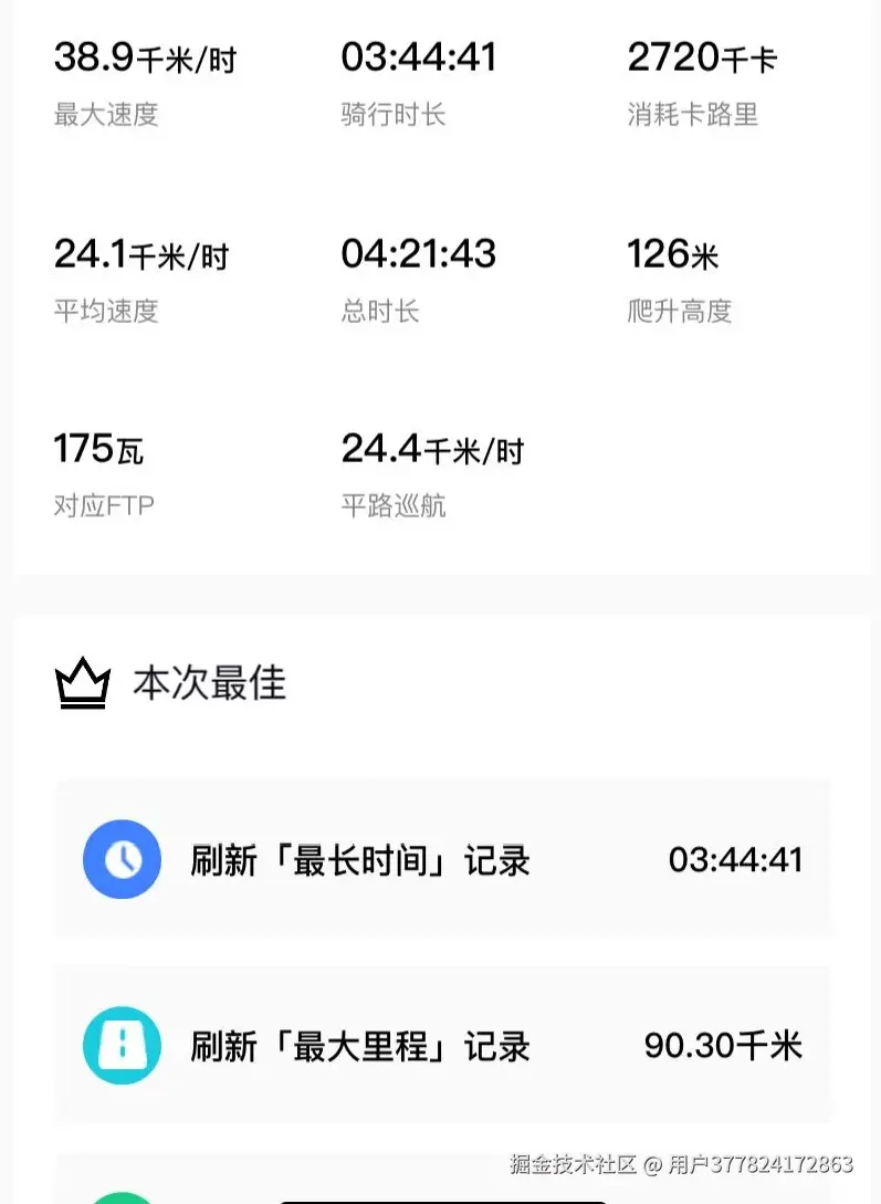 用户377824172863于2025-09-22 03:48发布的图片