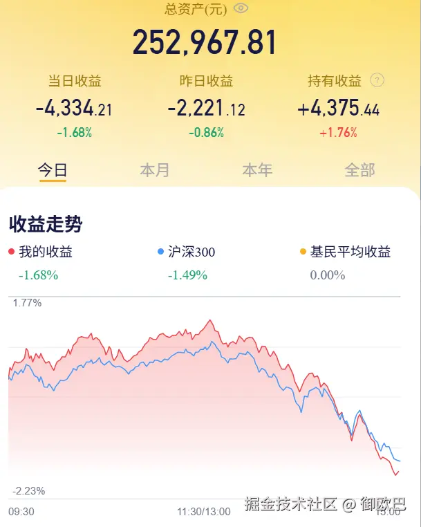 御欧巴于2025-08-27 15:02发布的图片
