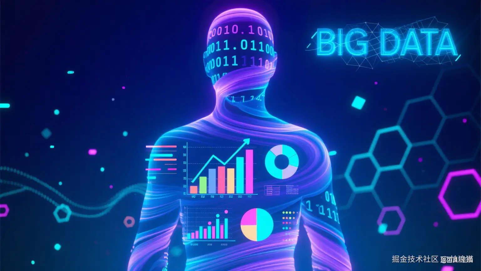 mysql 之类的数据库