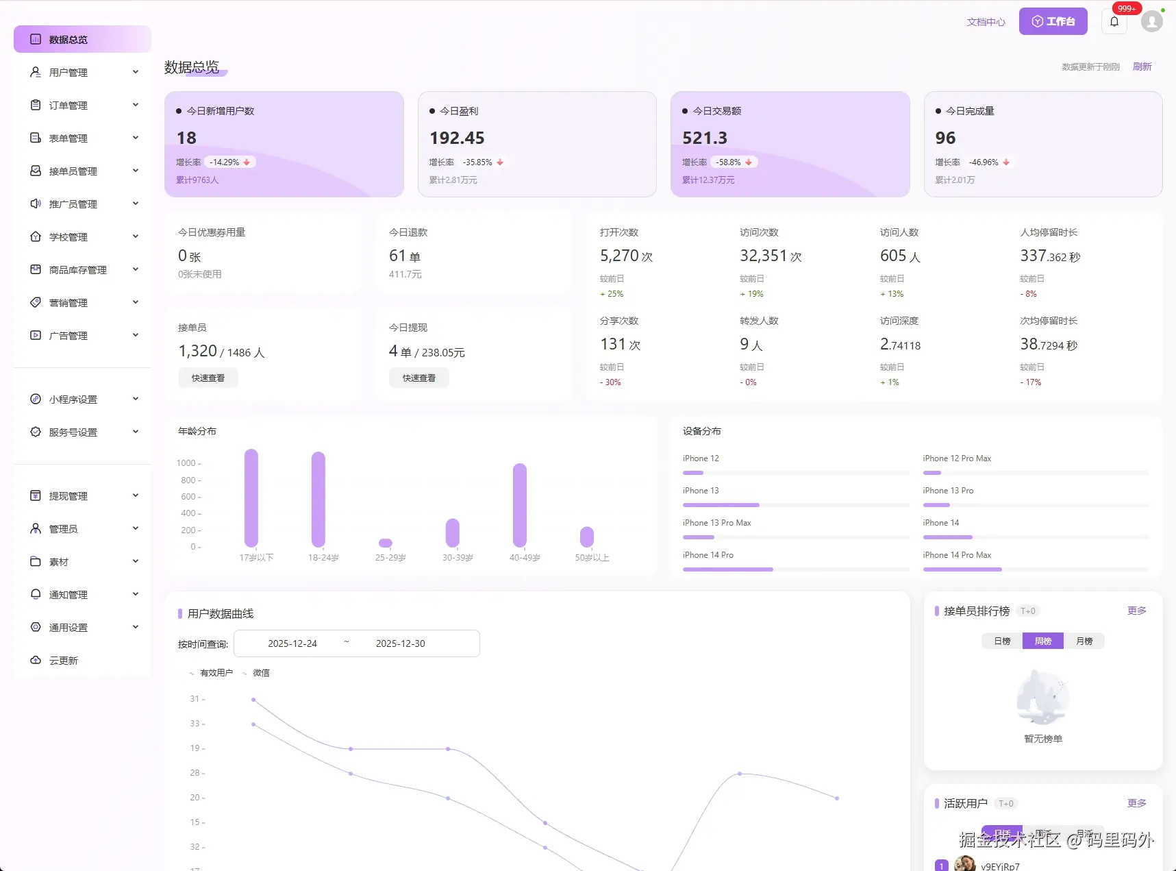 码里码外于2026-01-01 12:35发布的图片