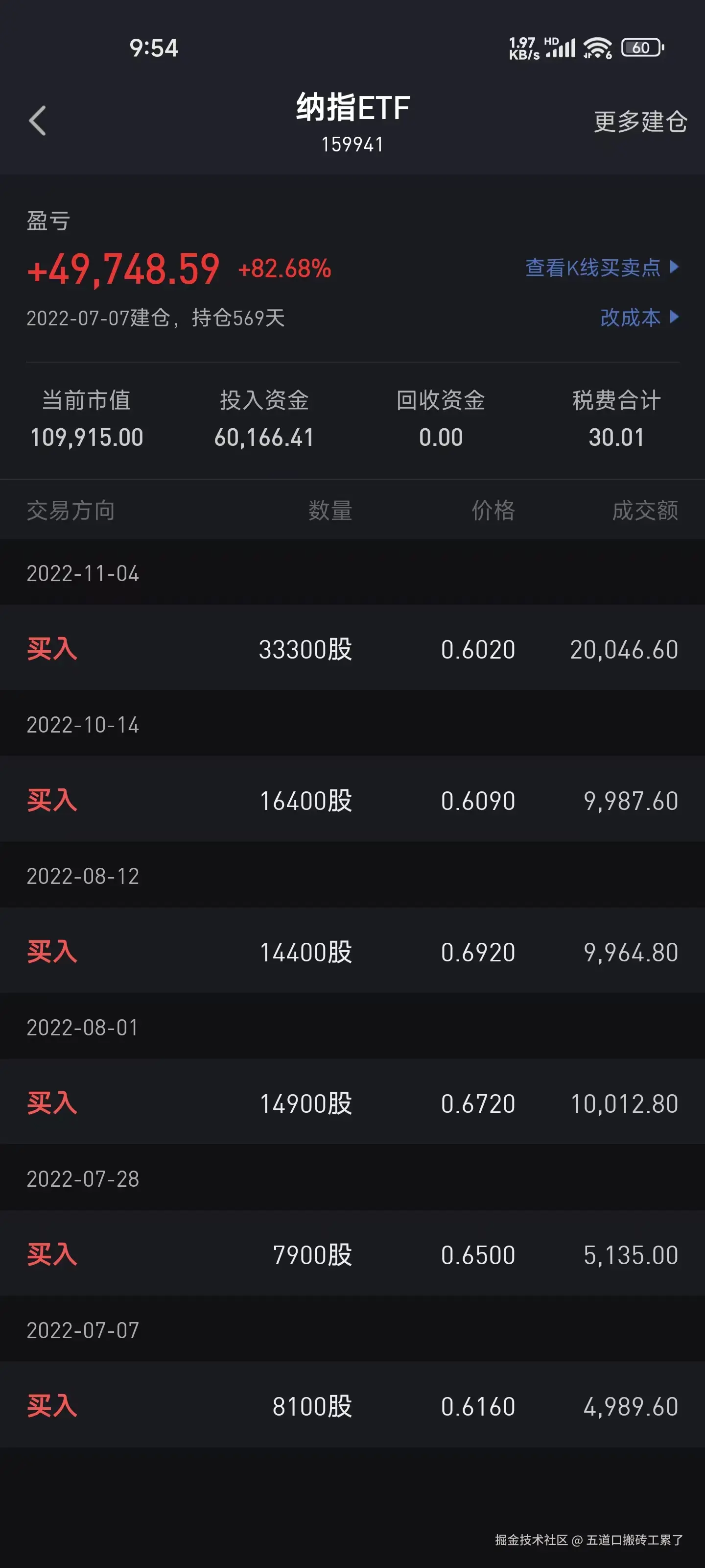 五道口搬砖工累了于2024-11-11 10:16发布的图片
