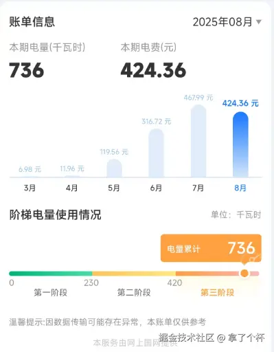 拿了个杯于2025-09-05 02:09发布的图片