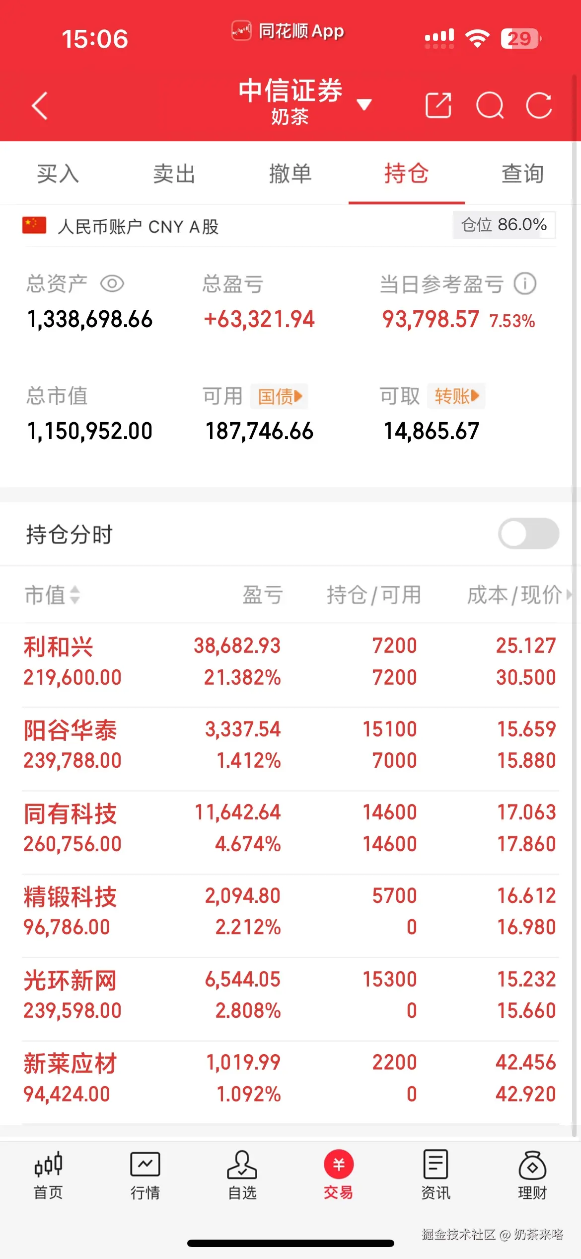 奶茶来咯于2025-09-22 15:08发布的图片