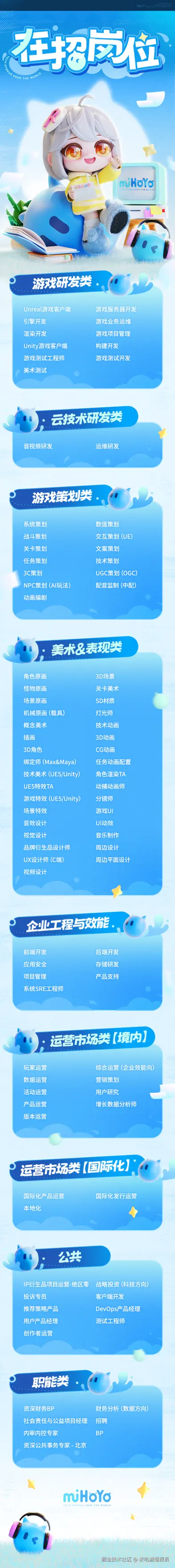 米哈游播报员于2025-01-02 09:53发布的图片