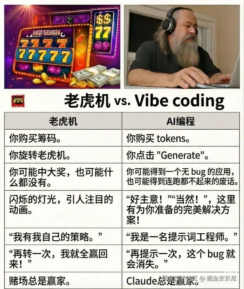 掘金安东尼于2026-03-02 11:16发布的图片