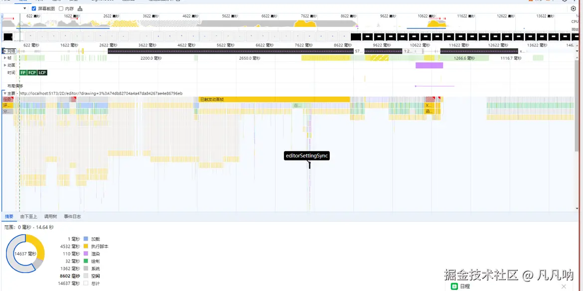 凡凡呐于2024-12-31 18:36发布的图片