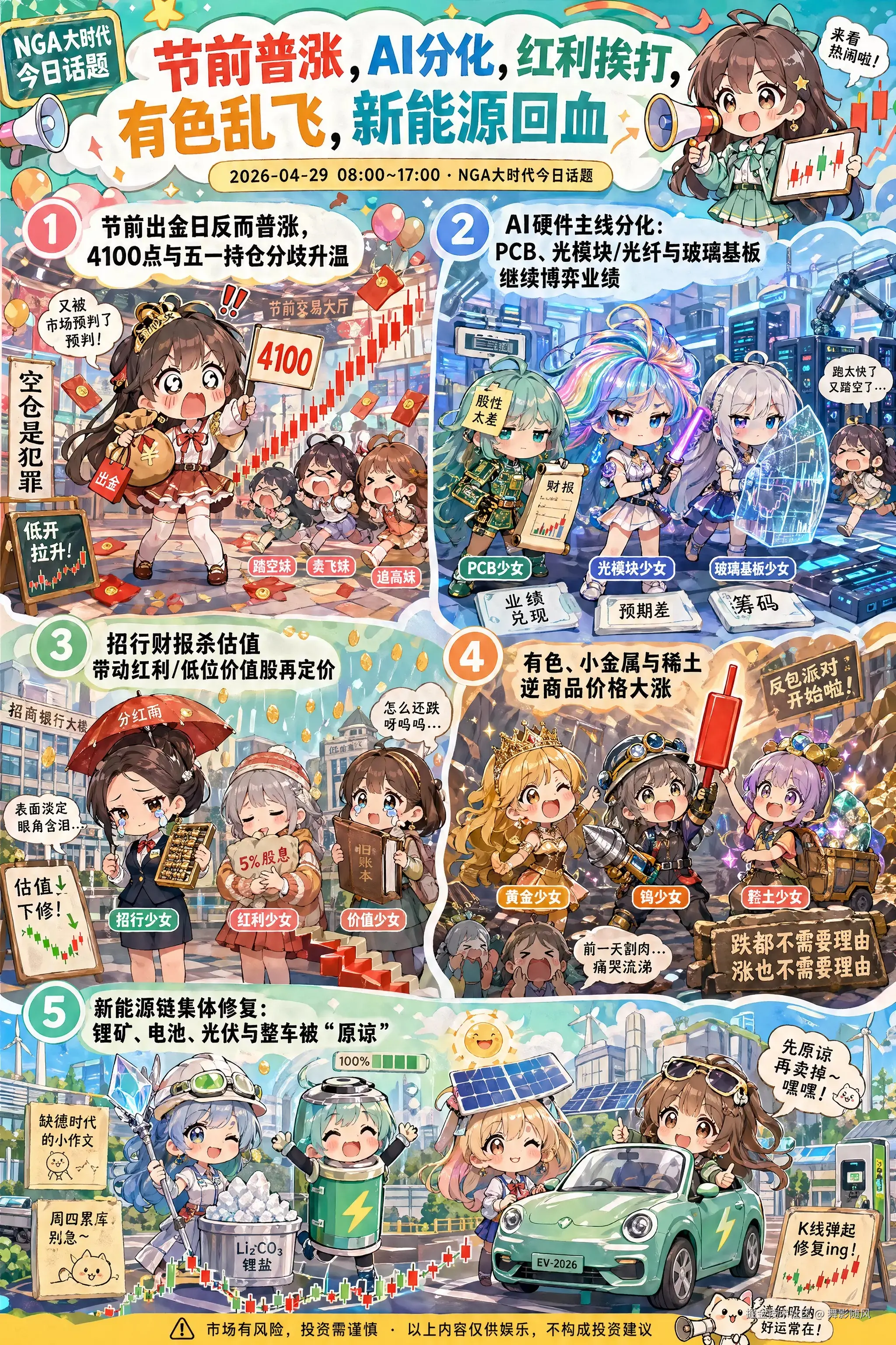 舞影随风于2026-04-29 18:44发布的图片