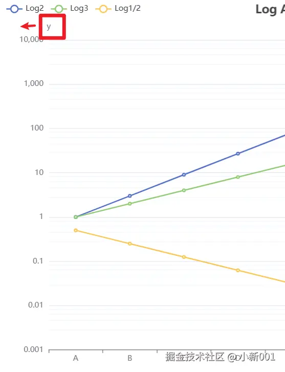 小新001于2025-04-11 08:26发布的图片