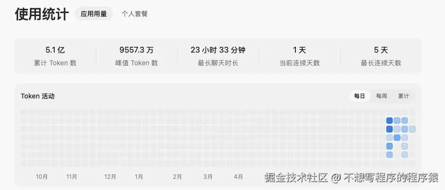 不想写程序的程序猿于2026-09-08 11:02发布的图片