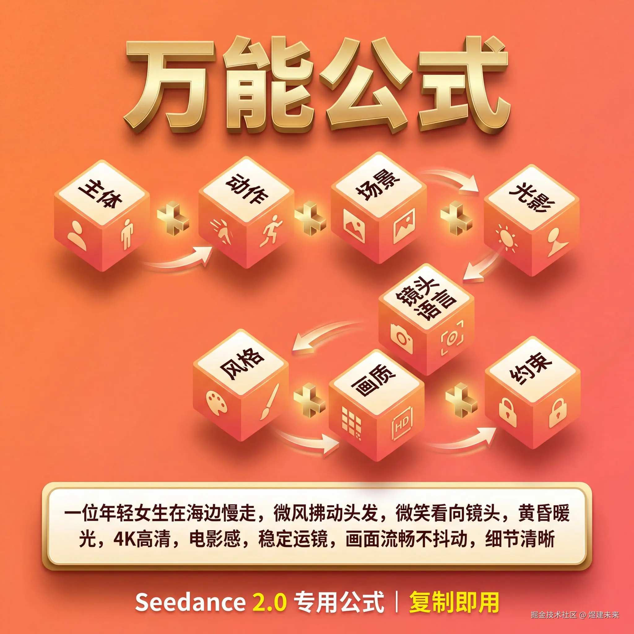 煜建未来于2026-02-20 00:17发布的图片