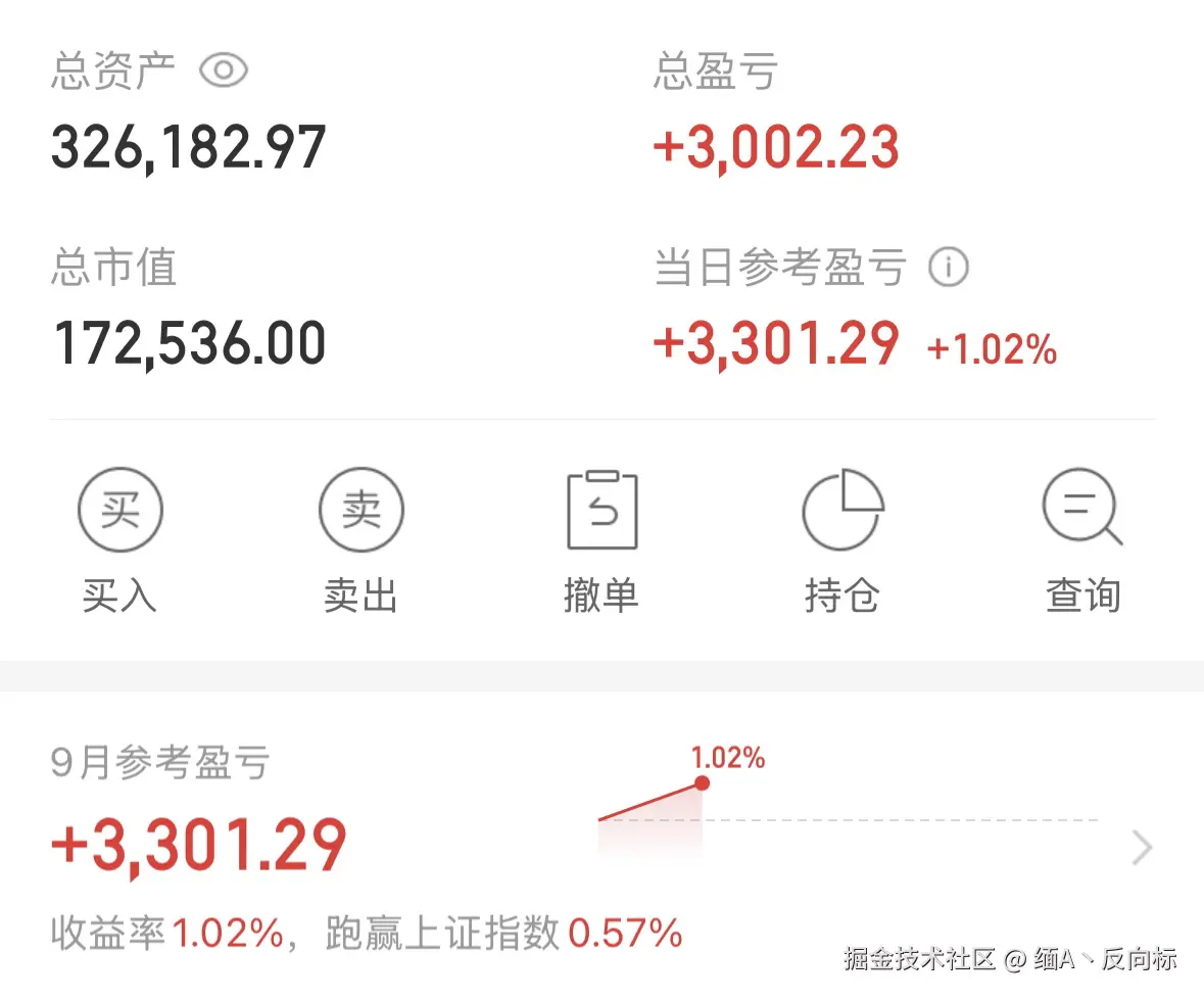 缅A丶反向标于2025-09-01 07:02发布的图片