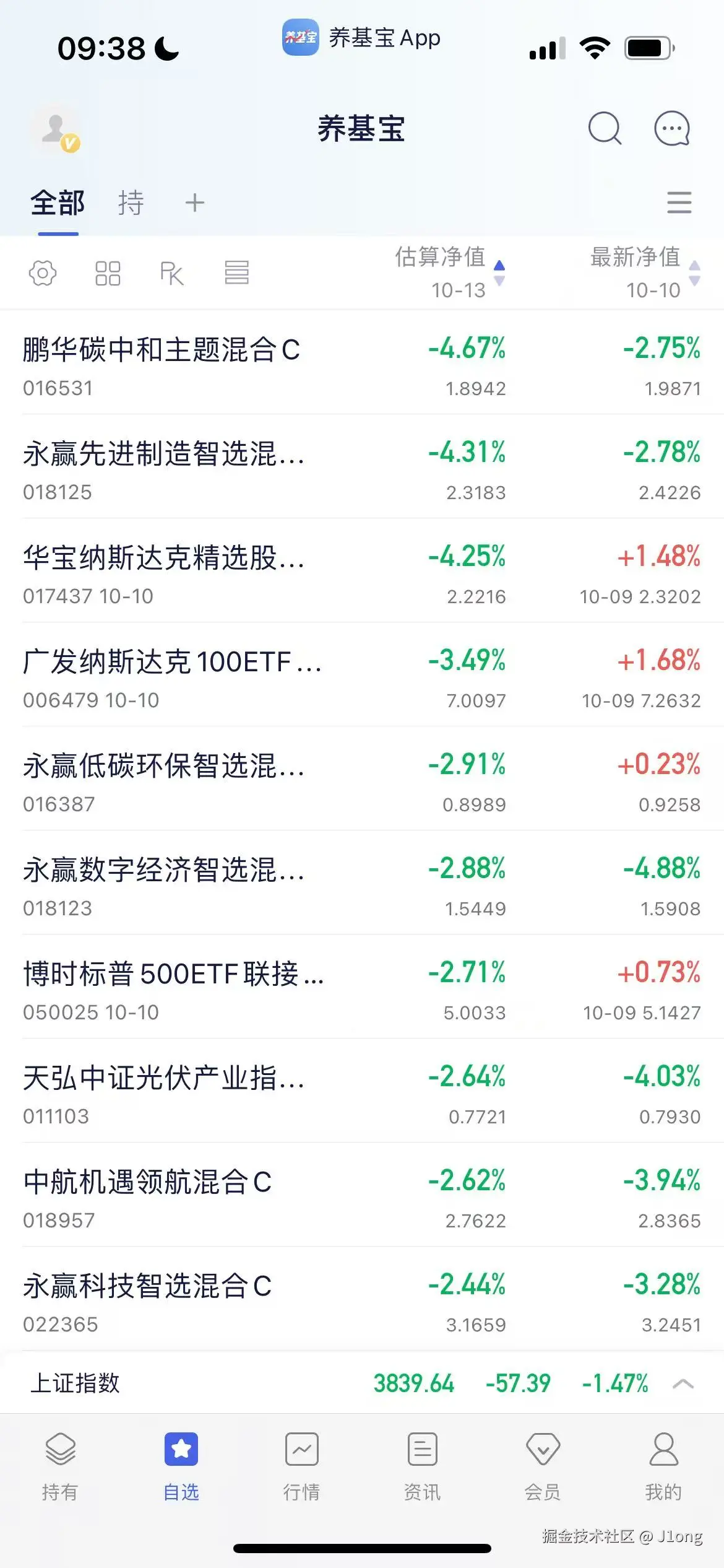 J1ong于2025-10-13 10:39发布的图片