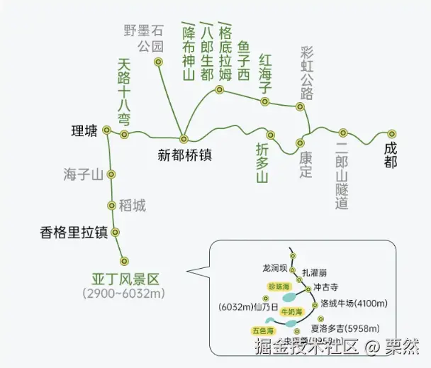 栗然于2025-12-30 16:17发布的图片