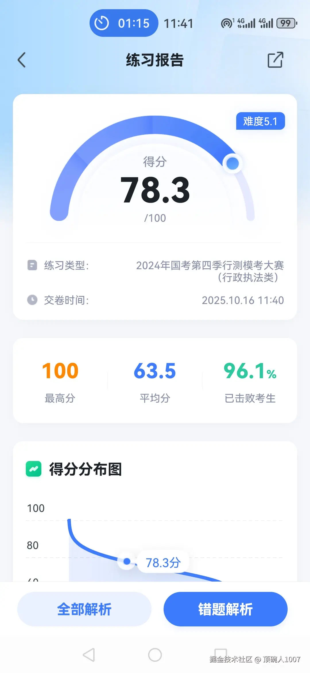 顶碗人1007于2025-10-16 14:59发布的图片