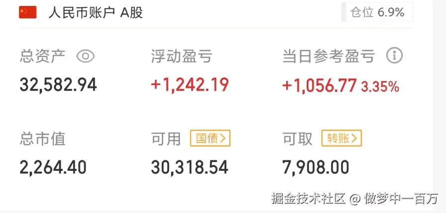 做梦中一百万于2025-10-24 10:56发布的图片