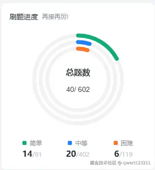 qwert123211于2024-12-26 15:10发布的图片