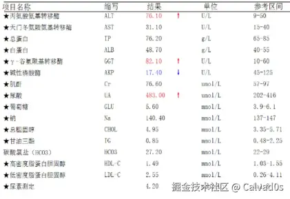 Calvad0s于2026-02-05 13:03发布的图片