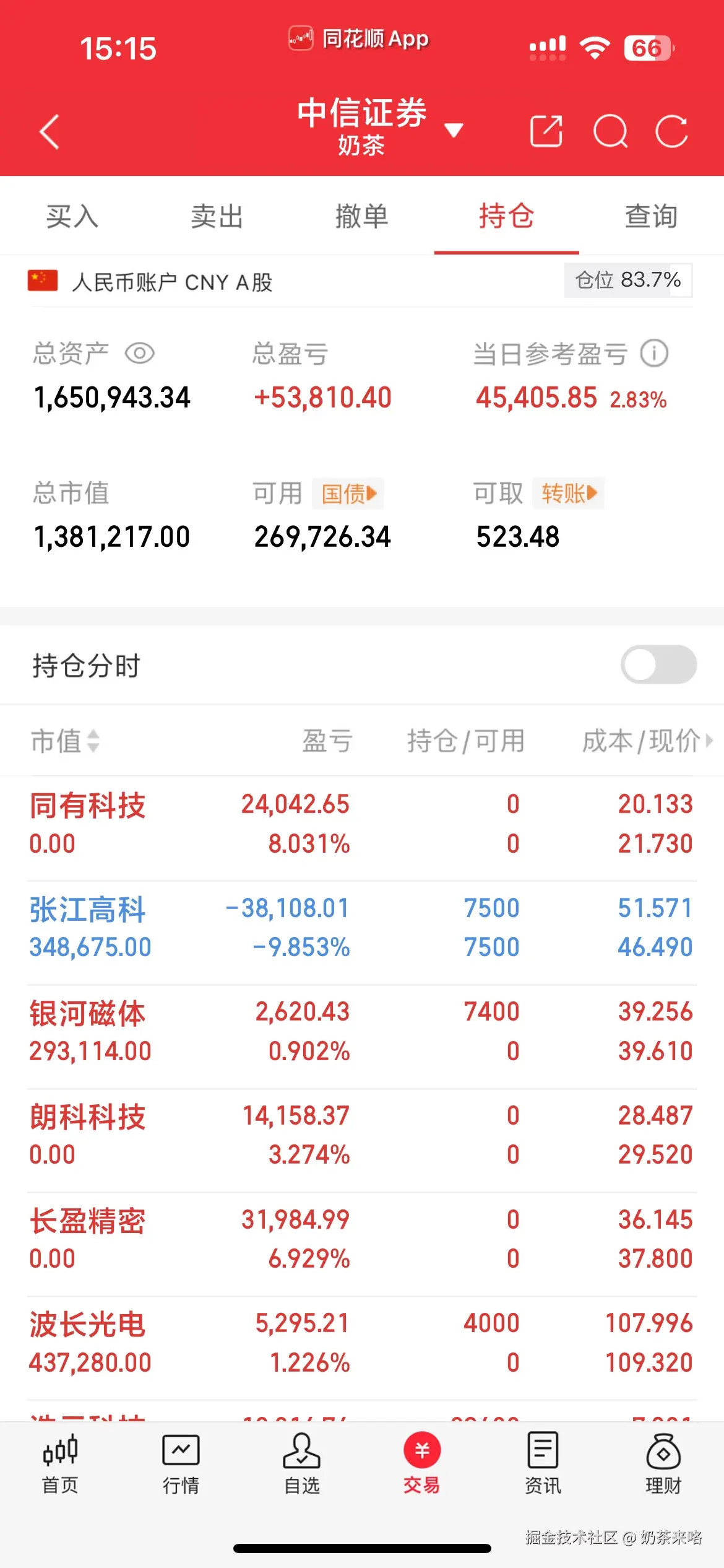 奶茶来咯于2025-10-16 15:21发布的图片