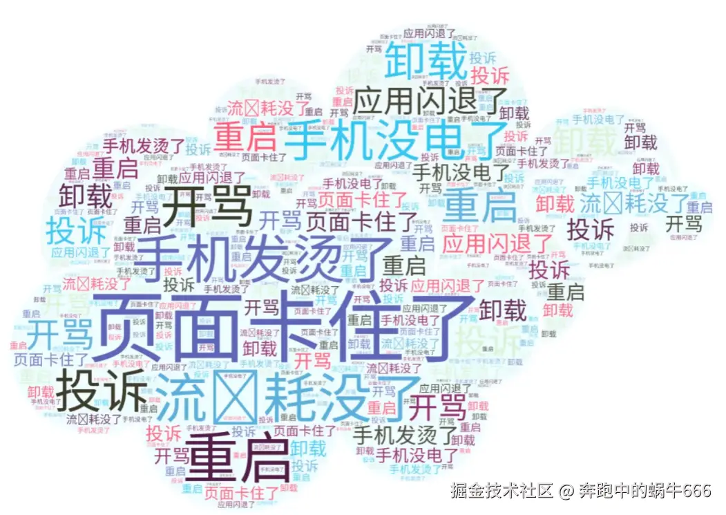 直播 QoE 监控体系设计与落地