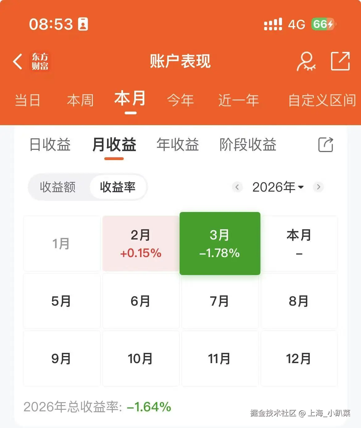 上海_小趴菜于2026-04-01 08:54发布的图片