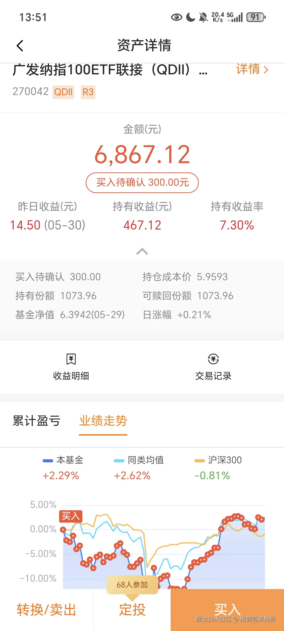 格调哥要格局于2025-06-03 13:54发布的图片