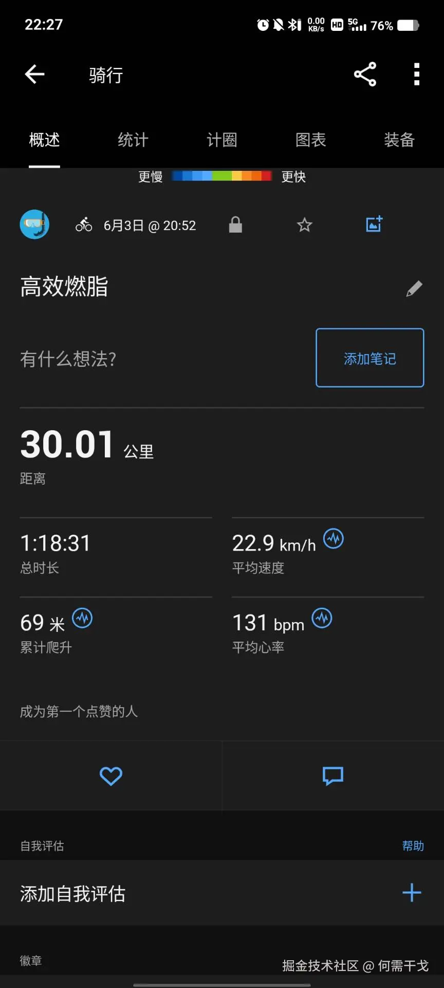 何需干戈于2025-06-03 23:11发布的图片