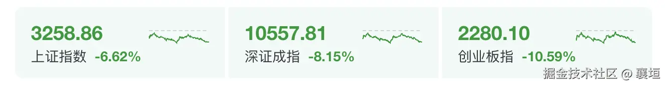 襄垣于2024-10-09 17:14发布的图片