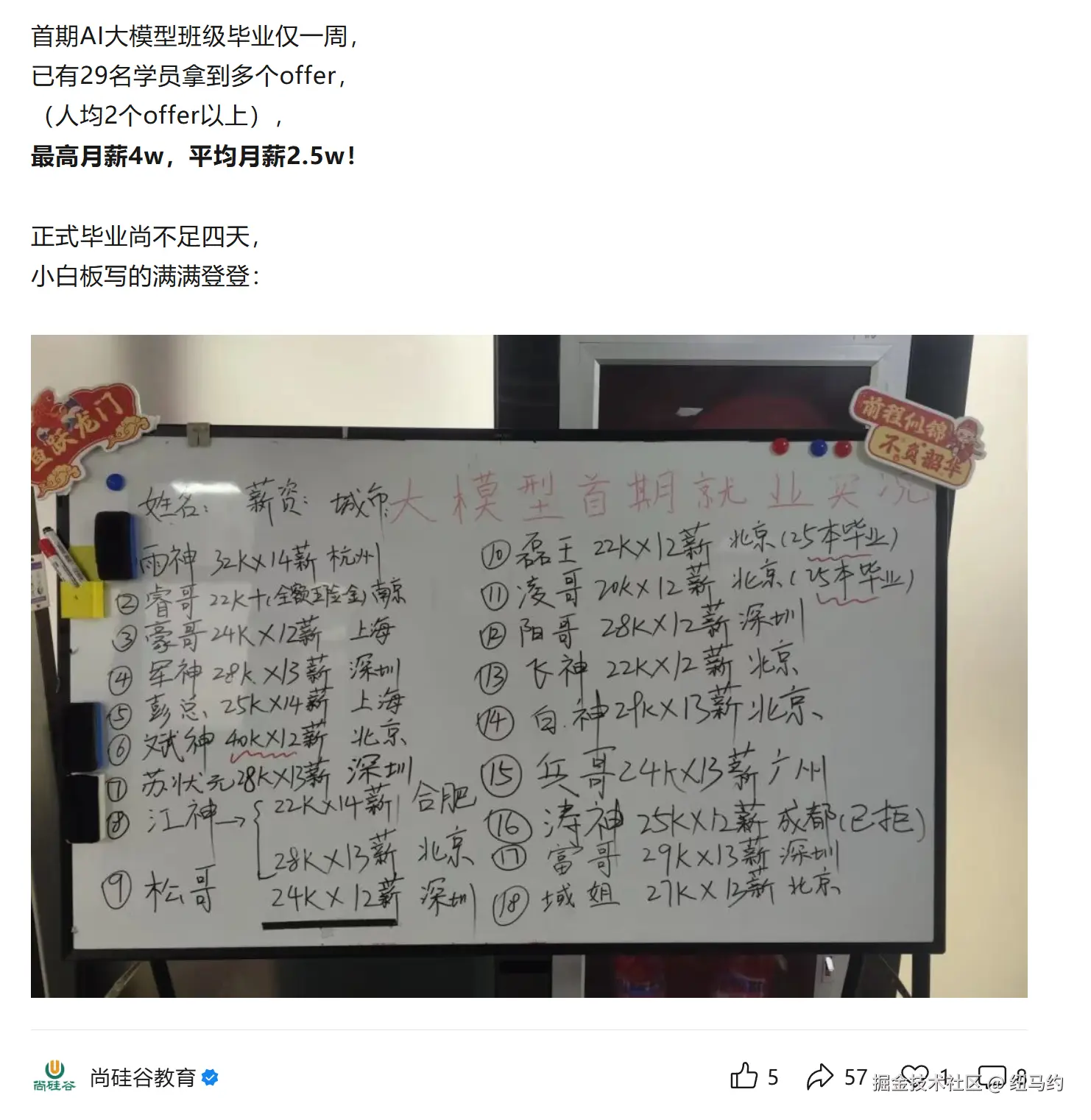 纽马约于2025-10-28 15:15发布的图片