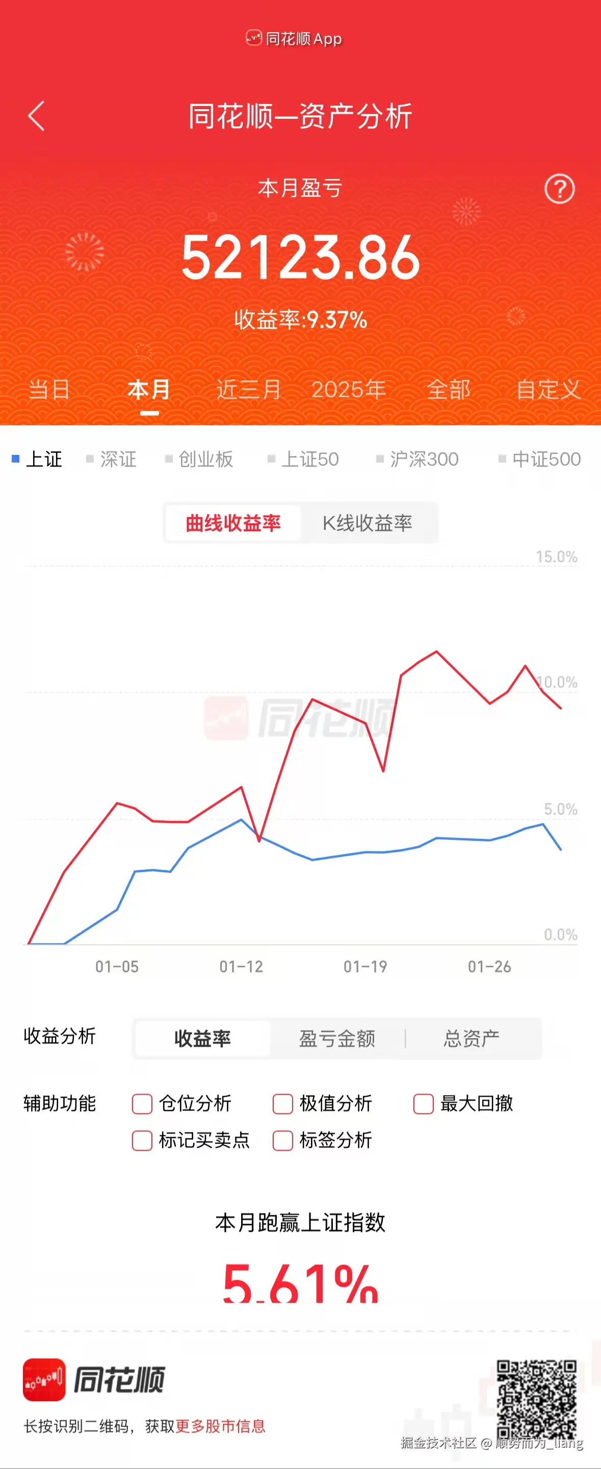 顺势而为_liang于2026-01-30 16:50发布的图片