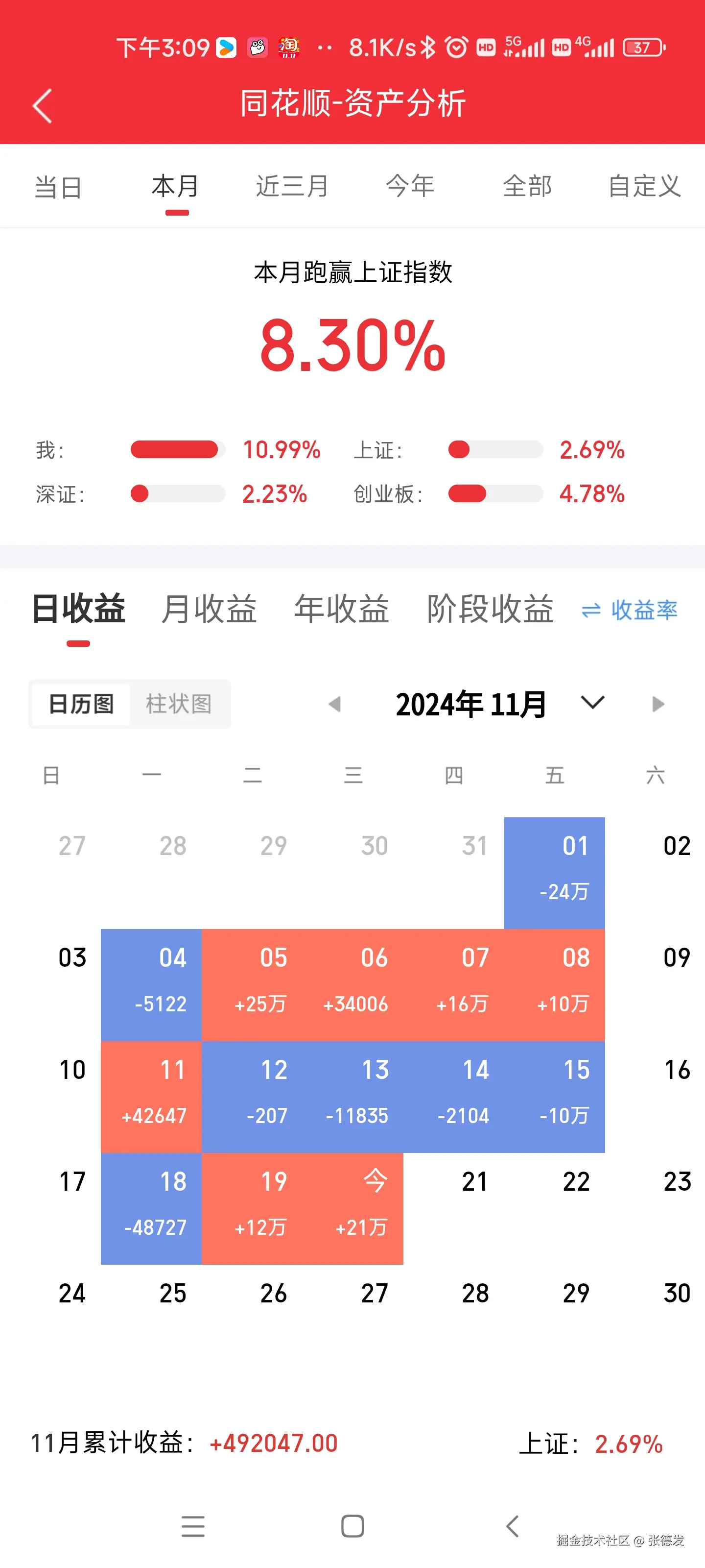张德发于2024-11-20 20:21发布的图片