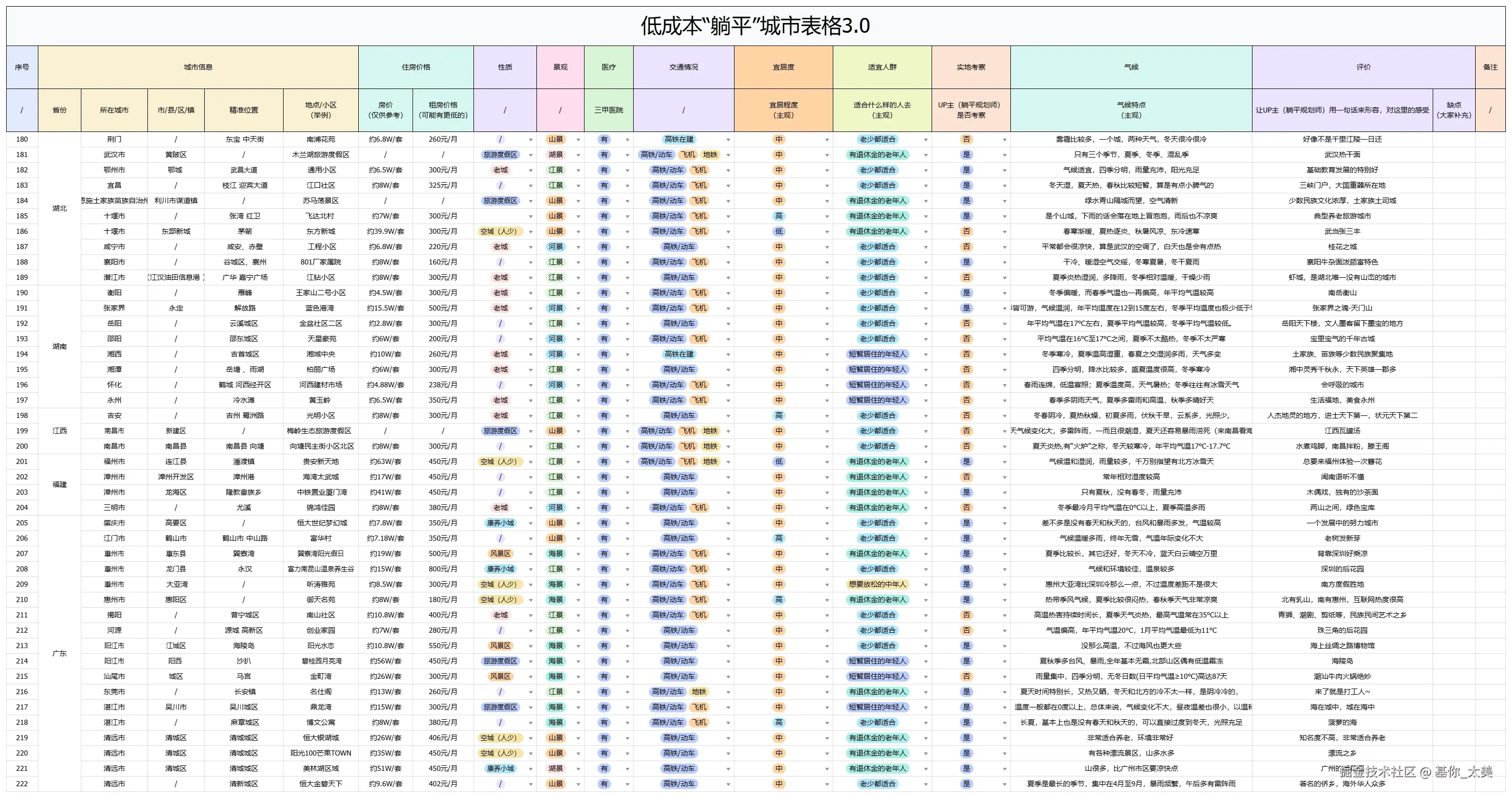 基你_太美于2025-06-19 09:32发布的图片