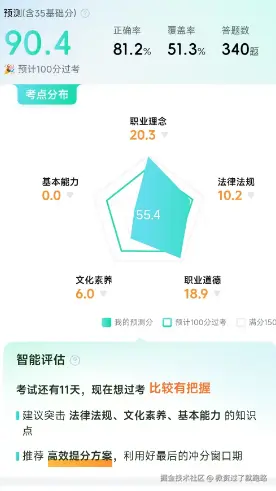 教资过了就跑路于2024-09-04 09:28发布的图片