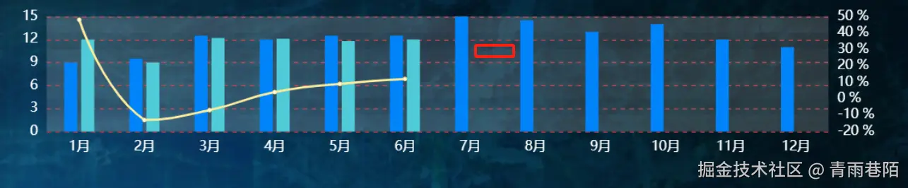 青雨巷陌于2024-08-08 20:08发布的图片