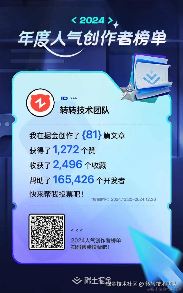 转转技术团队于2024-12-25 19:31发布的图片