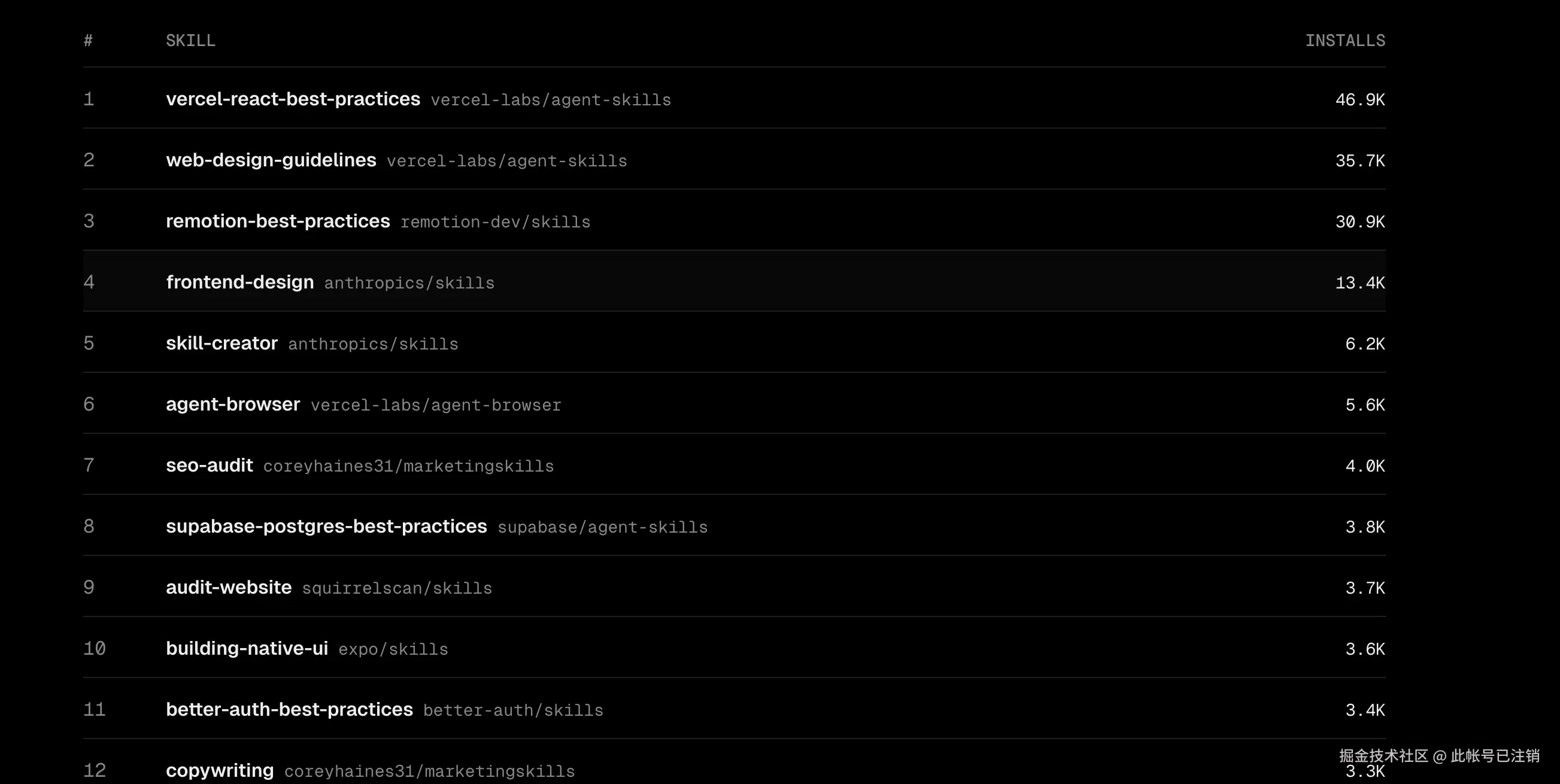 此帐号已注销于2026-01-26 09:59发布的图片