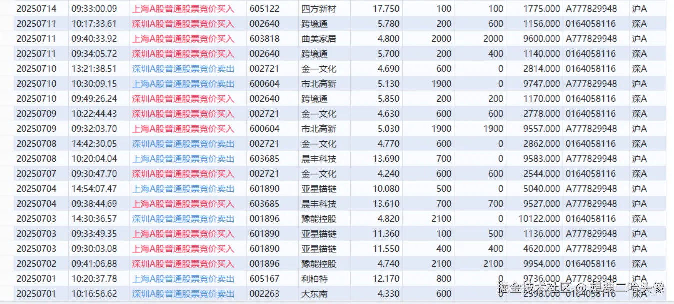 想要二哈头像于2025-08-03 18:00发布的图片
