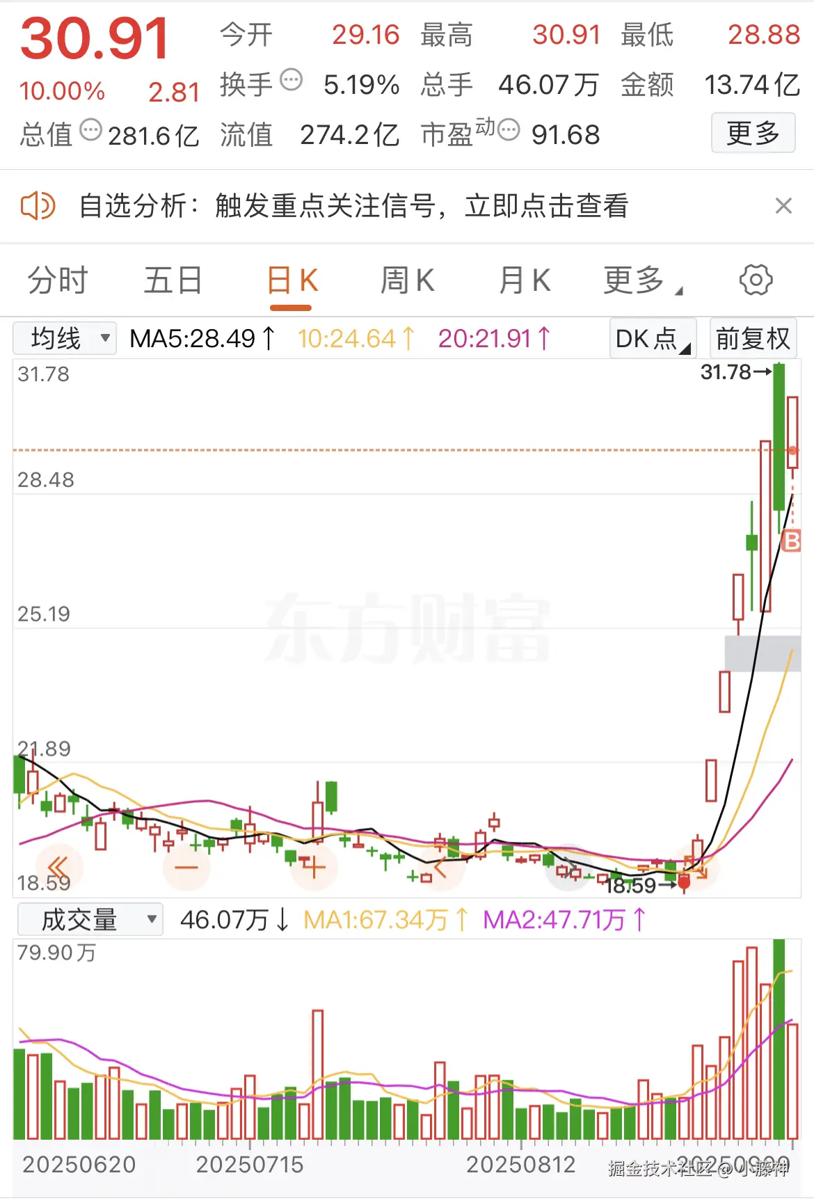 小藤神于2025-09-09 10:27发布的图片