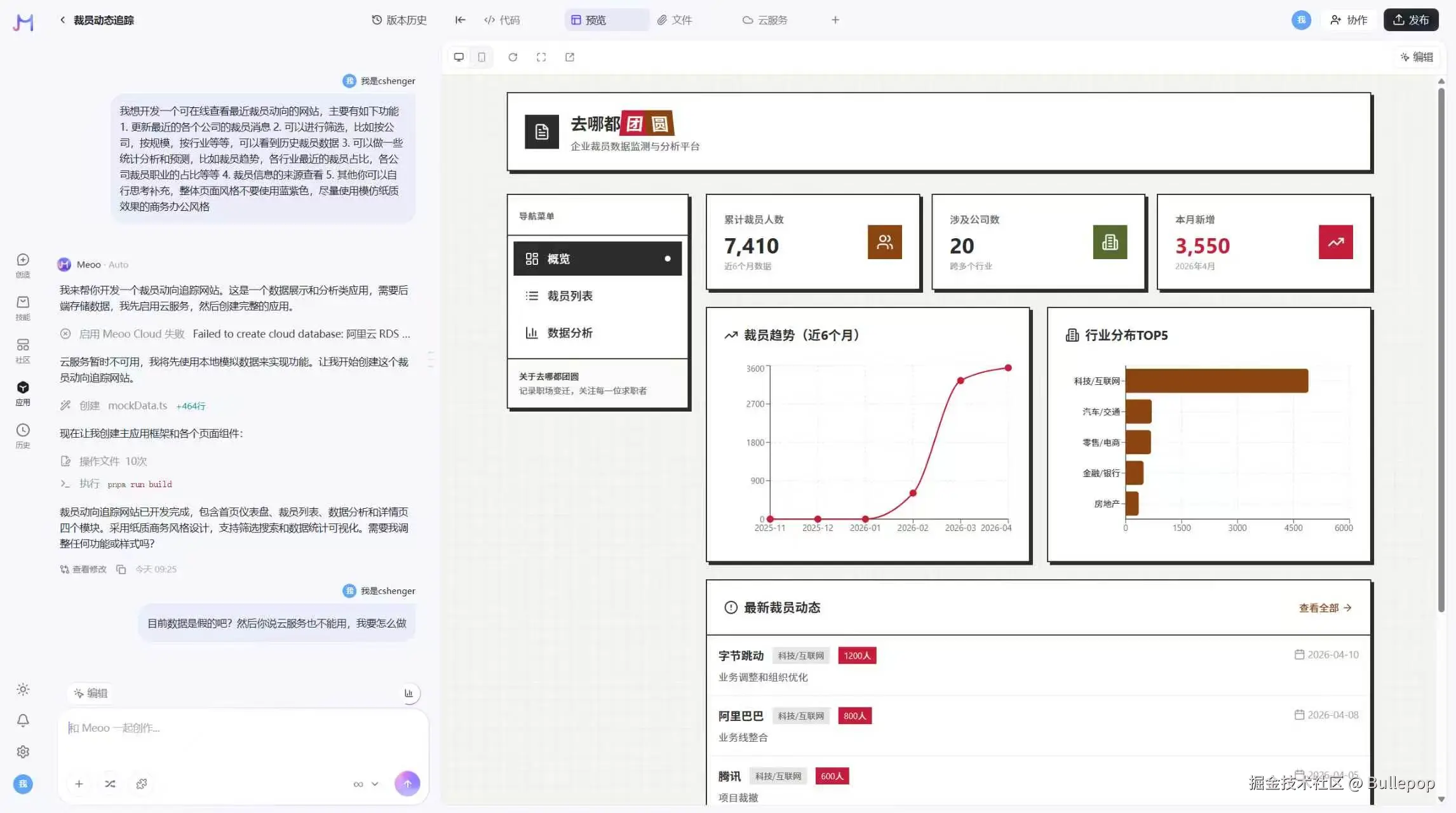 Bullepop于2026-04-16 10:20发布的图片