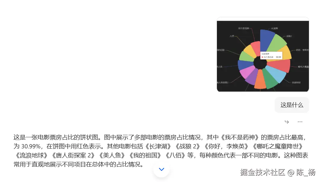 陈_杨于2024-12-27 09:58发布的图片