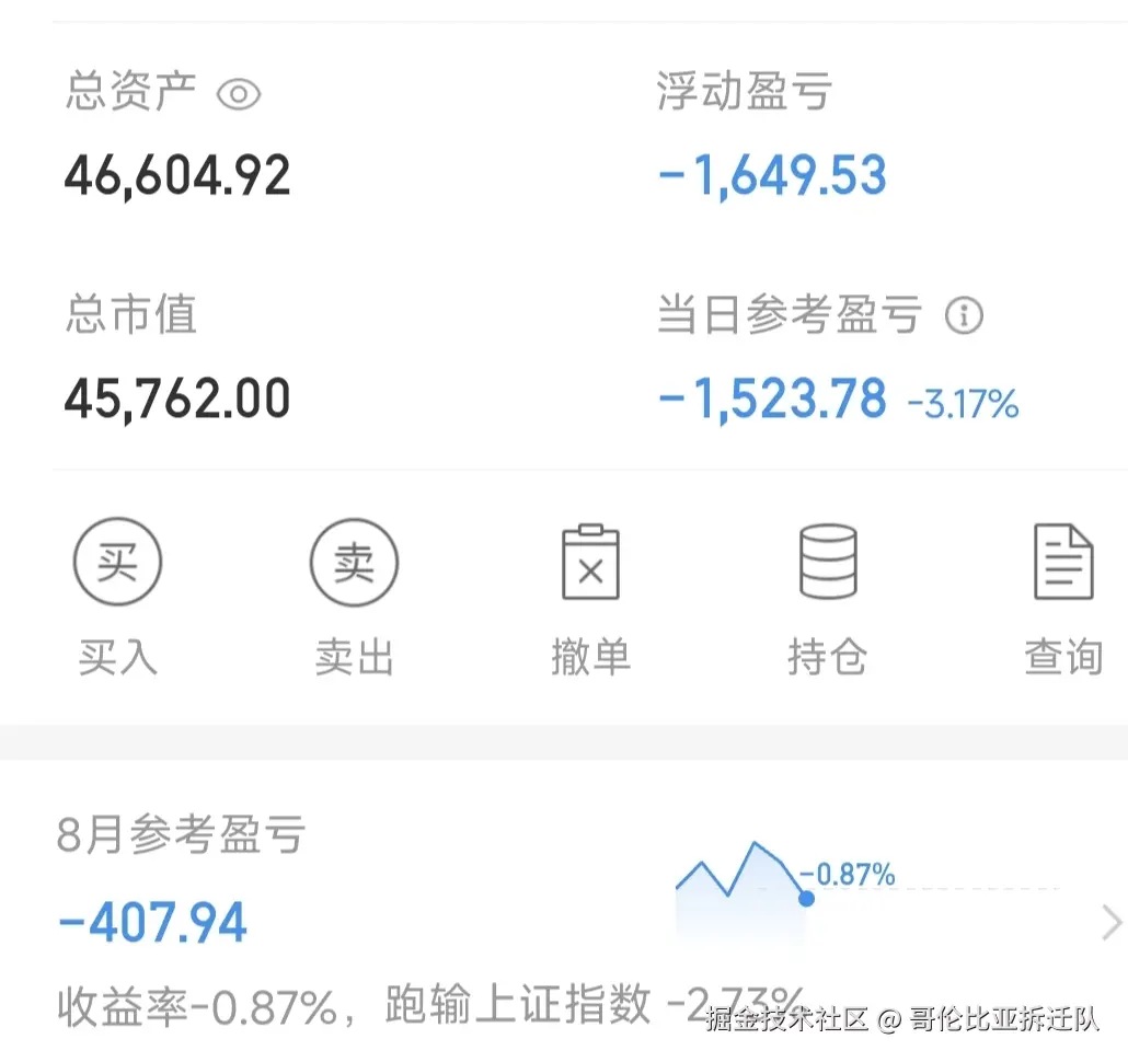 哥伦比亚拆迁队于2025-08-07 15:36发布的图片