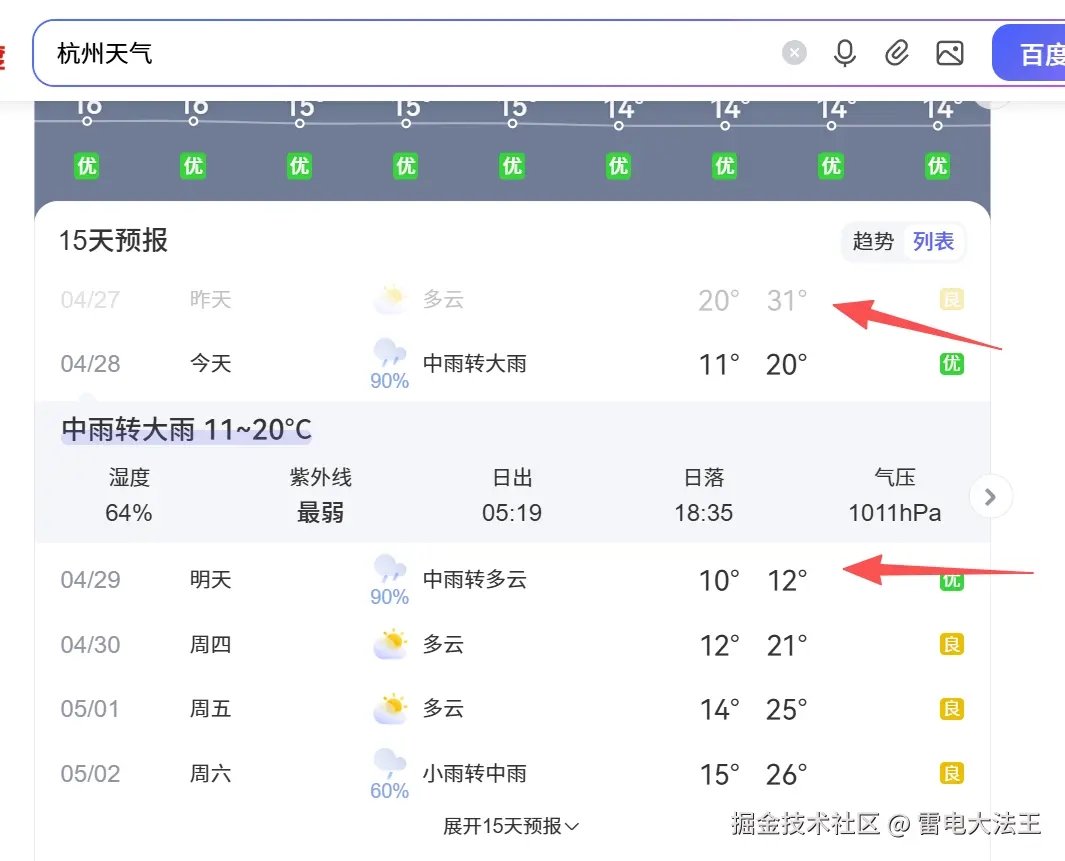 雷电大法王于2026-04-28 17:22发布的图片