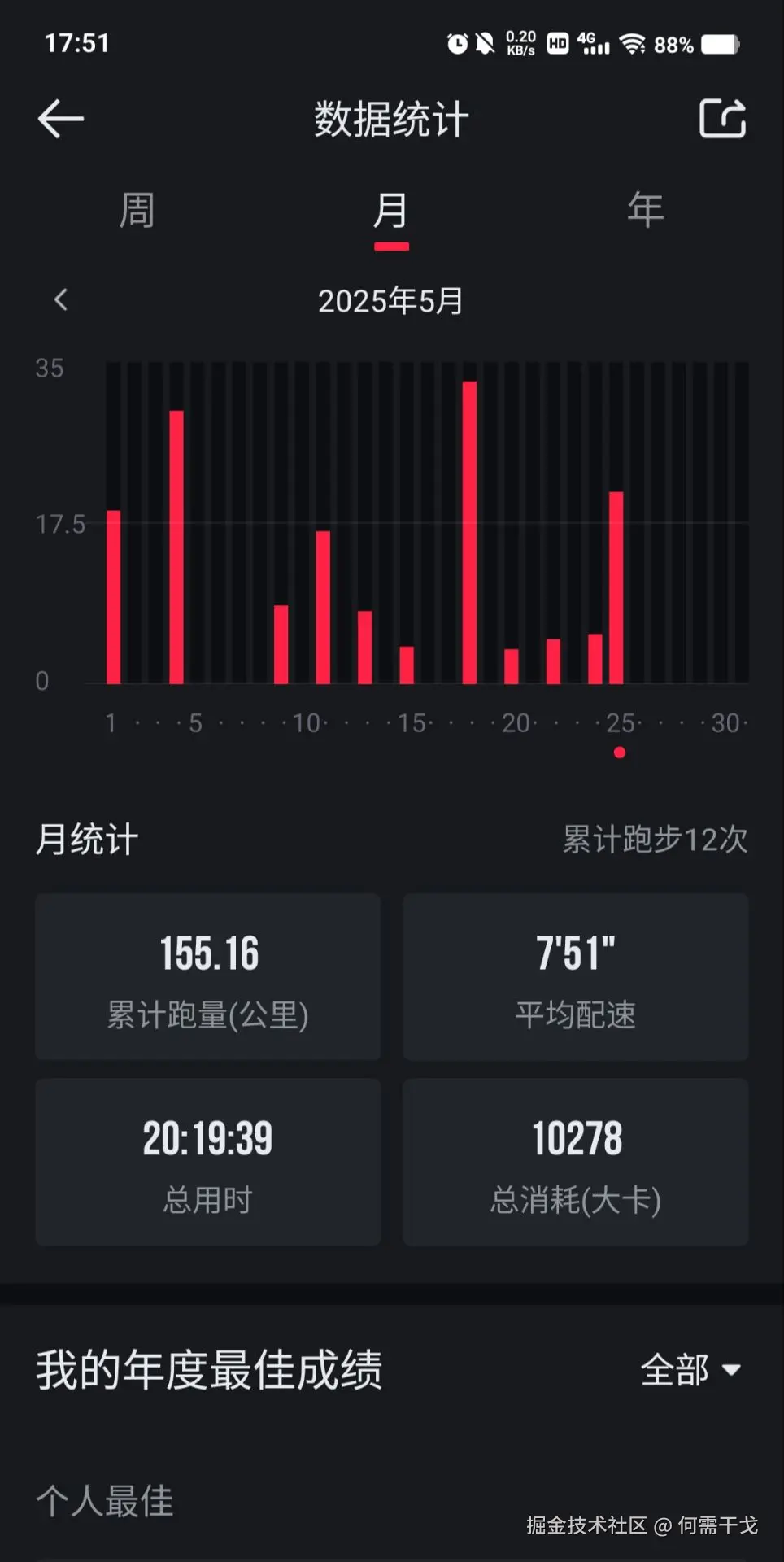 何需干戈于2025-05-25 18:40发布的图片