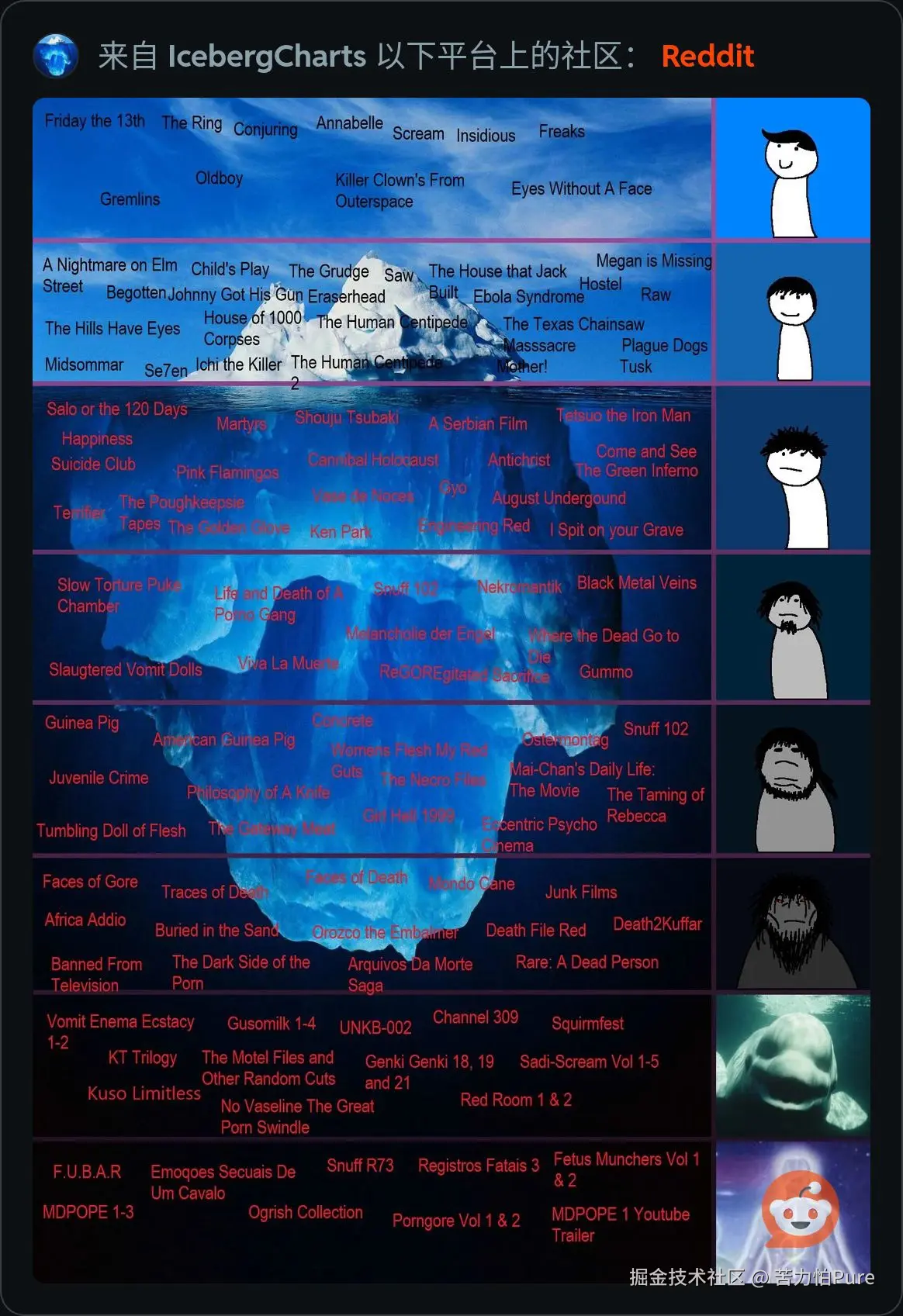 苦力怕Pure于2026-03-19 16:38发布的图片