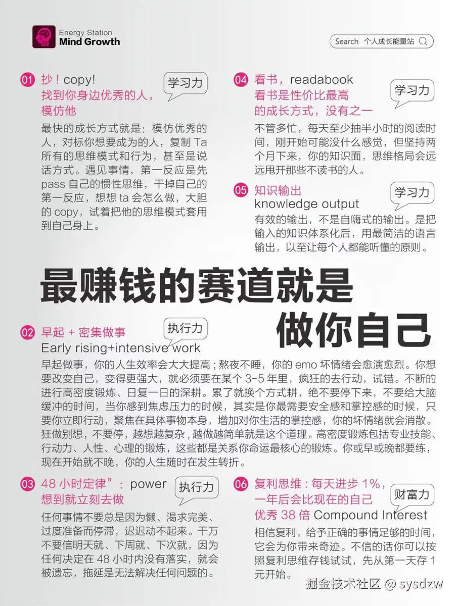 sysdzw于2025-03-09 01:03发布的图片